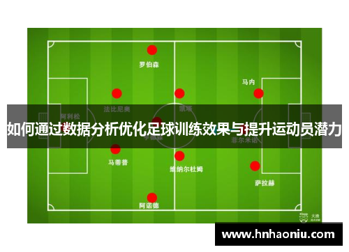 如何通过数据分析优化足球训练效果与提升运动员潜力