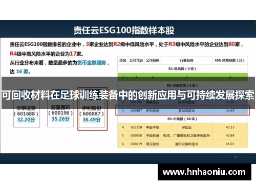 可回收材料在足球训练装备中的创新应用与可持续发展探索